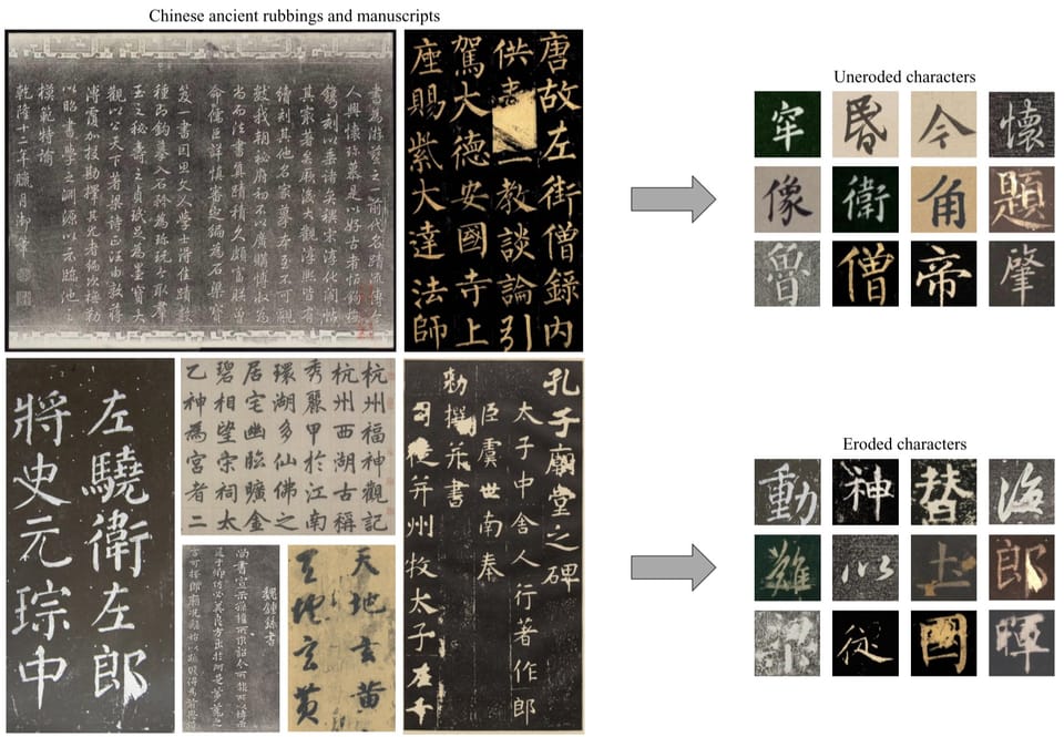 ⭐️AI与碑刻数字化